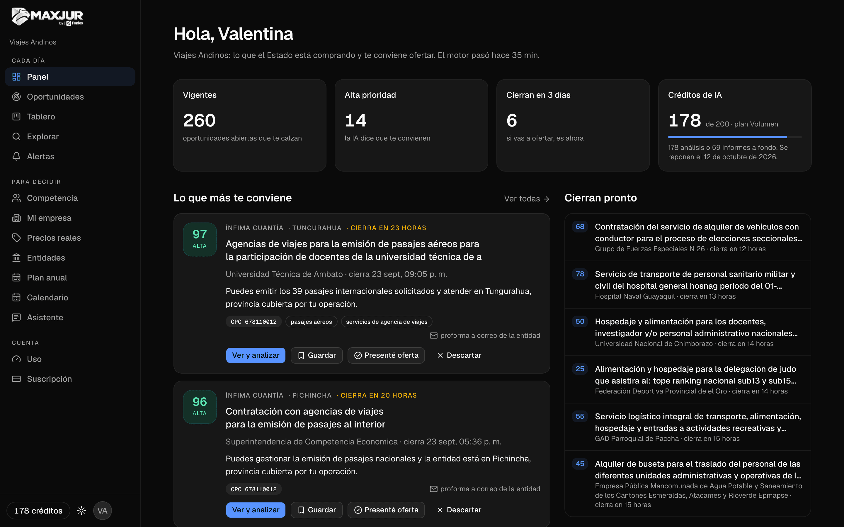El panel de MAXJUR: oportunidades vigentes, las de alta prioridad según la IA, las que cierran en tres días y los créditos que quedan.